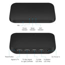 Smart Ambient TV Led Backlight Sync Box