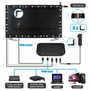 Smart Ambient TV Led Backlight Sync Box