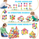 Magnetic Building Sticks Blocks For Kids - Educational Magnet Toys