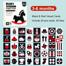 Baby Vision Trigger Cards Cognition Game - Educational Toys For Children