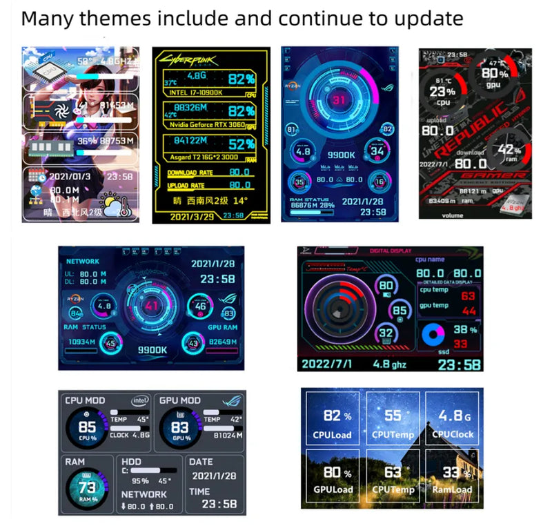New 3.5 Inch Secondary Screen Computer